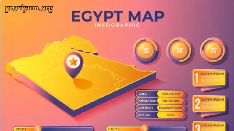 Map:qnf5hfgfw54= Egypt