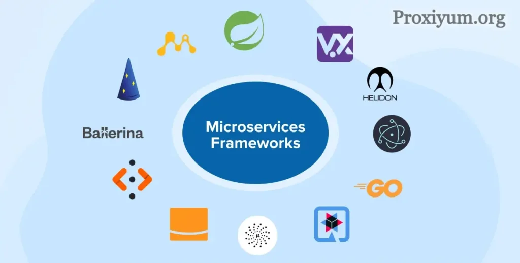 Enhanced Security for Microservices